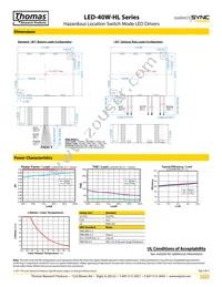 LED40W-040-C1000-HL-SD Datasheet Page 2