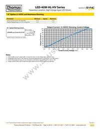 LED40W-048-C0830-HL-SD-HV Datasheet Page 3