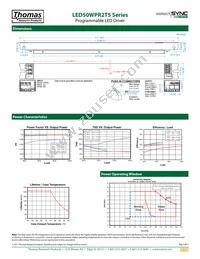 LED50WPR2T5-050-C1400-D Datasheet Page 2