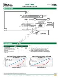 LED55WPG1-055-C1500-D2 Datasheet Page 3