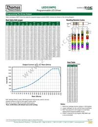 LED55WPG1-055-C1500-D2 Datasheet Page 5