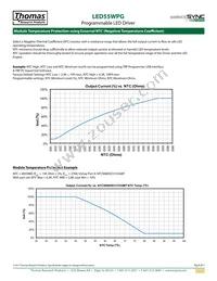 LED55WPG1-055-C1500-D2 Datasheet Page 6