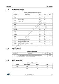 LED6000PHTR Datasheet Page 7