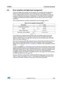 LED6000PHTR Datasheet Page 19