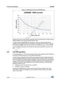 LED6000PHTR Datasheet Page 20