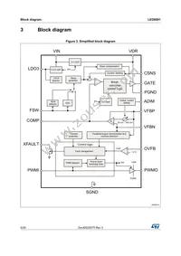 LED6001TR Datasheet Page 6