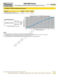 LED60W-170 Datasheet Page 3