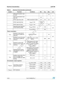 LED7708 Datasheet Page 14