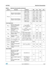 LED7708 Datasheet Page 15