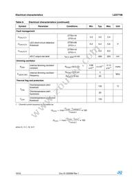 LED7708 Datasheet Page 16