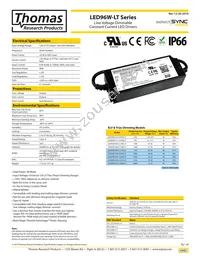 LED96W-054-C1750-LT Datasheet Cover