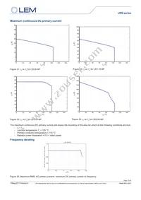 LES 50-NP Datasheet Page 12