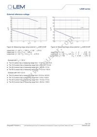 LESR 6-NP KIT Datasheet Page 17