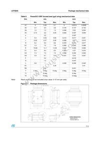 LET9045 Datasheet Page 7