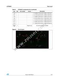 LET9045C Datasheet Page 7