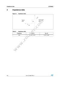 LET9060C Datasheet Page 4