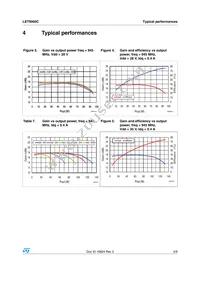 LET9060C Datasheet Page 5