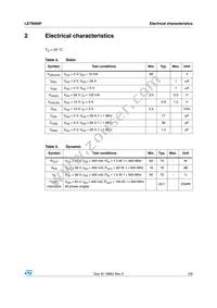 LET9060F Datasheet Page 3