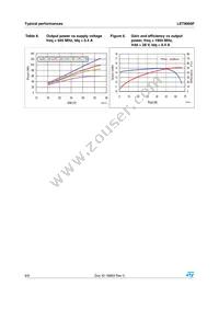 LET9060F Datasheet Page 6