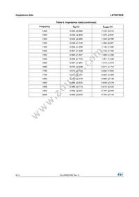 LET9070CB Datasheet Page 6