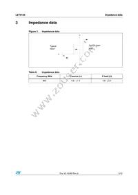 LET9150 Datasheet Page 5