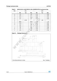 LET9150 Datasheet Page 10