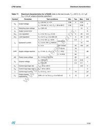 LF90CDT-TR Datasheet Page 19