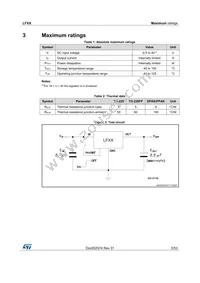 LF90CPT Datasheet Page 5