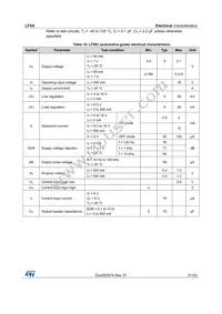 LF90CPT Datasheet Page 21