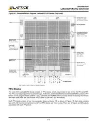 LFE3-150EA-8FN672ITW Datasheet Page 5