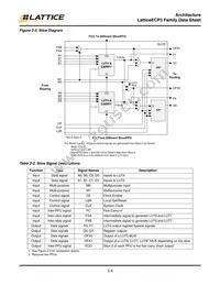 LFE3-150EA-8FN672ITW Datasheet Page 7