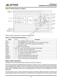 LFE3-150EA-8FN672ITW Datasheet Page 10