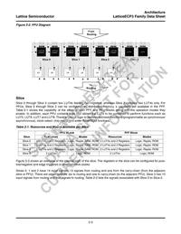 LFE3-95E-8FN672I Datasheet Page 6