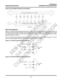 LFE3-95E-8FN672I Datasheet Page 19