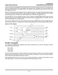 LFSCM3GA80EP1-7FC1704C Datasheet Page 16
