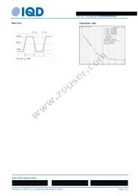 LFSPXO009440REEL Datasheet Page 2