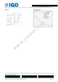 LFSPXO017885REEL Datasheet Page 2