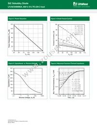 LFUSCD08065A Datasheet Page 3