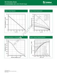 LFUSCD20065B Datasheet Page 3