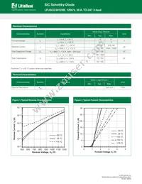 LFUSCD30120B Datasheet Page 2