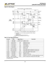 LFXP2-8E-7FT256C Datasheet Page 7