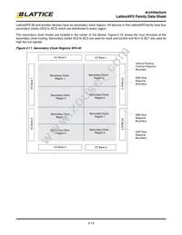 LFXP2-8E-7FT256C Datasheet Page 16