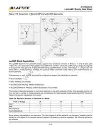 LFXP2-8E-7FT256C Datasheet Page 22