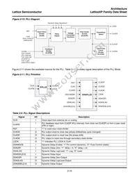 LFXP6E-5T144C Datasheet Page 13