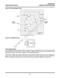 LFXP6E-5T144C Datasheet Page 22