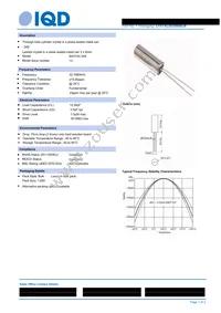 LFXTAL002996BULK Cover