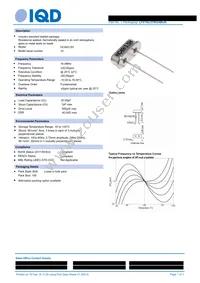 LFXTAL078424BULK Cover