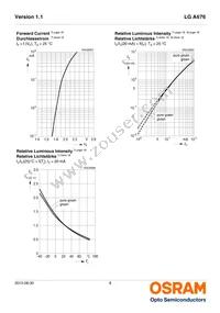 LG A676-P1Q2-24-Z Datasheet Page 8