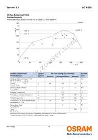 LG A676-P1Q2-24-Z Datasheet Page 12