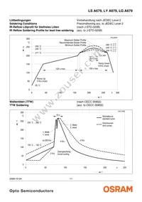 LG A679-E2H1-1-0-2-R33-Z Datasheet Page 11